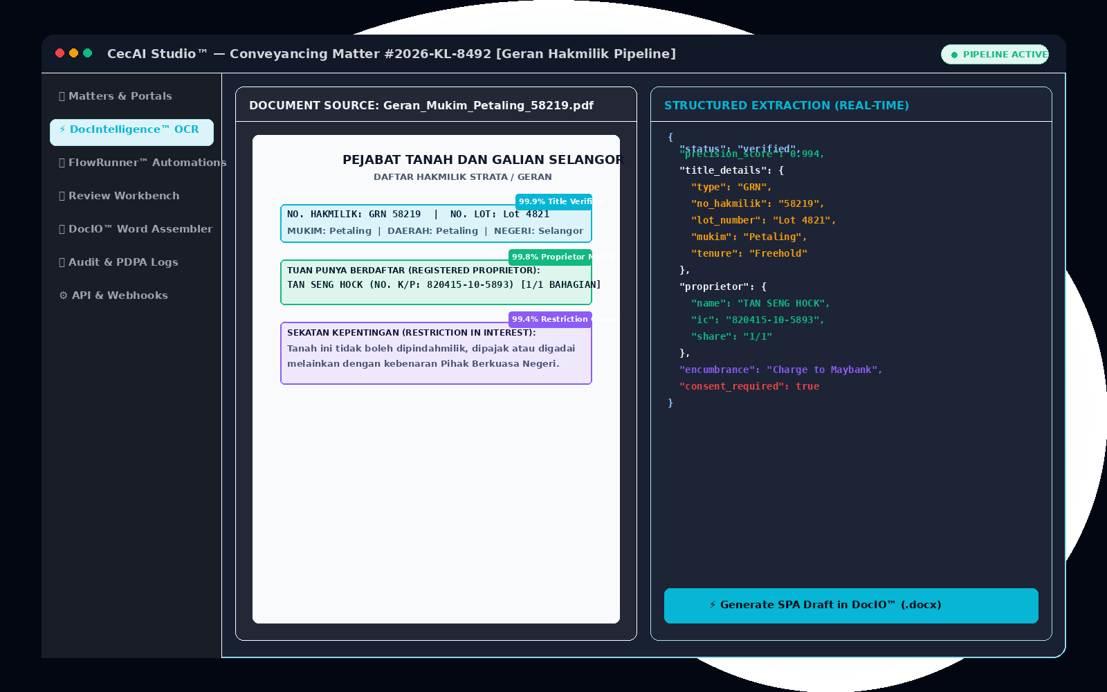 CecAI Studio Production Matter Dashboard & Land Registry OCR